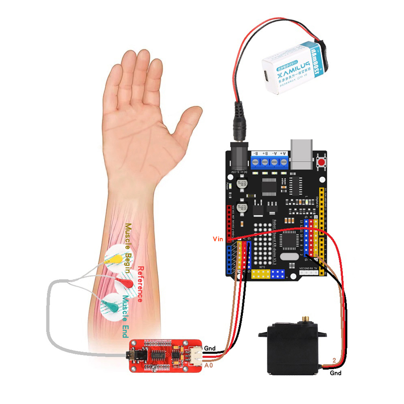 EMG sensörü robotik kol elektr - Diy Electronics Kits incelemesi ve fiyatı