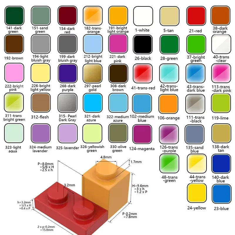 100 adet MOC 2420 plaka 2x2 ya - Diy Electronics Gift Ideas incelemesi ve fiyatı