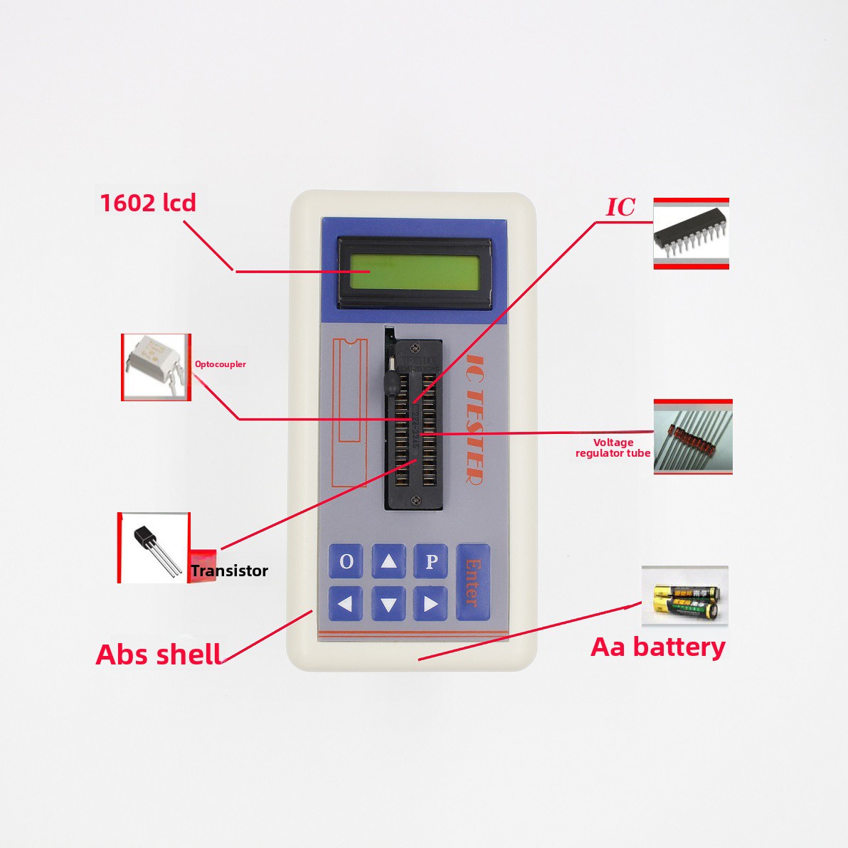 TSH‑06F Elektronik Tamirhanele - Diy Electronics Lab Equipment incelemesi ve fiyatı