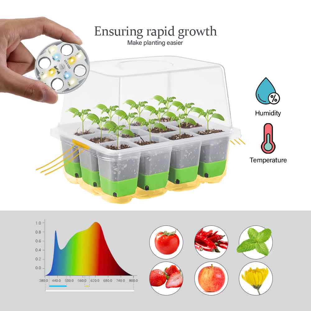 LED Büyümek Işık Fide Başlangı - Led Assortment Kit incelemesi ve fiyatı