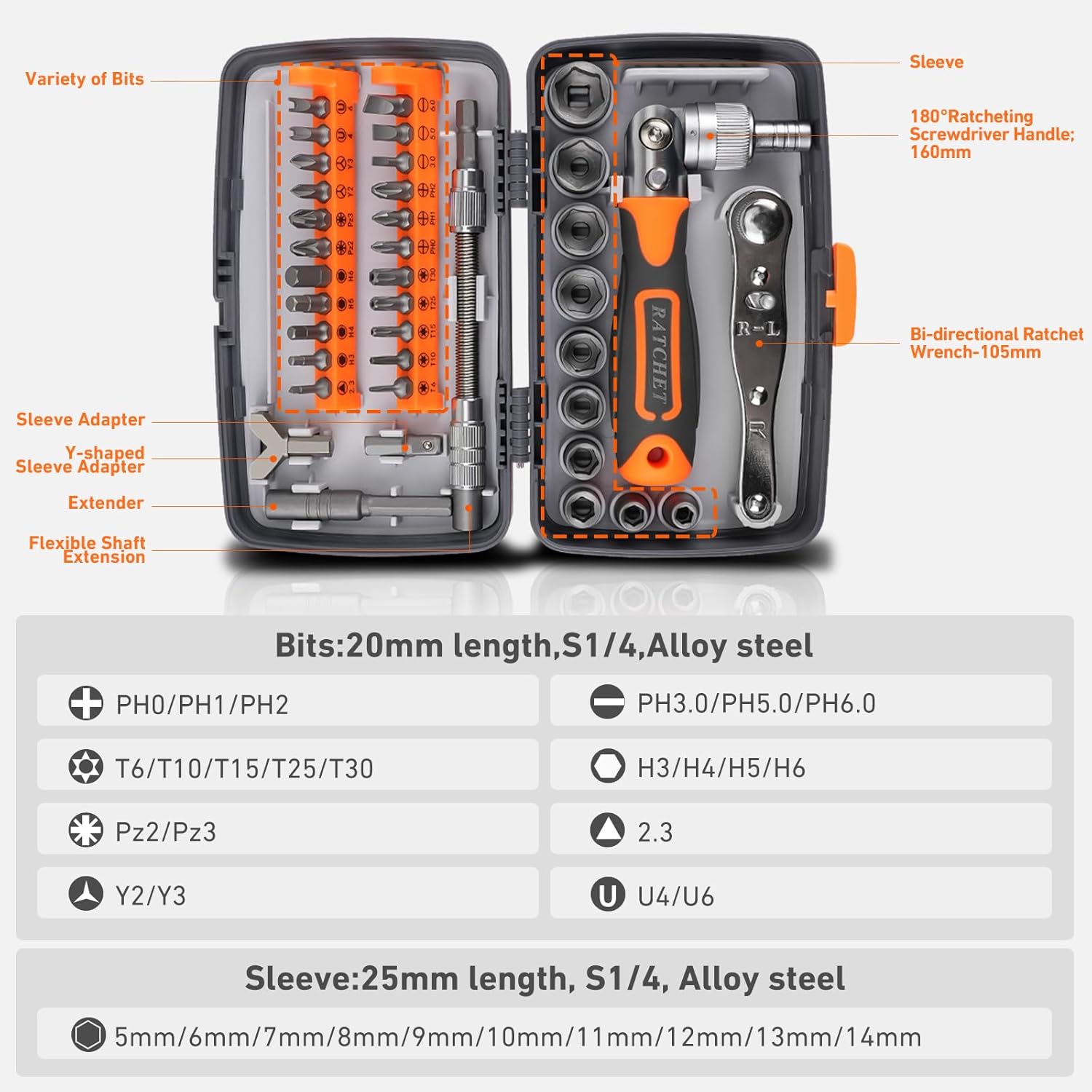 Singalon 38'i 1 Arada Çok Fonk - Diy Electronics Com incelemesi ve fiyatı