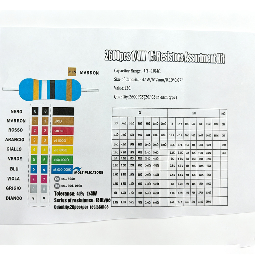 2600 adet Metal Film Dirençler - Diy Electronics Com incelemesi ve fiyatı